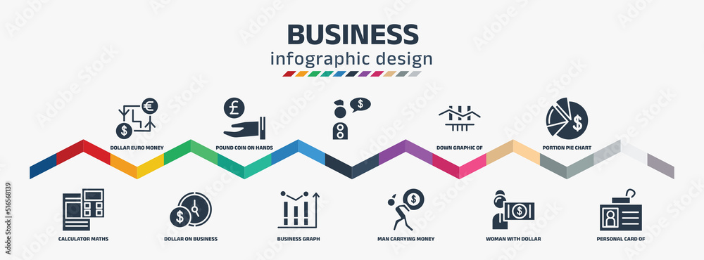 business infographic design template with dollar euro money exchange,  calculator maths tool, pound coin on hands, dollar on business time, ,  business graph, down graphic of stats, man carrying vector de Stock