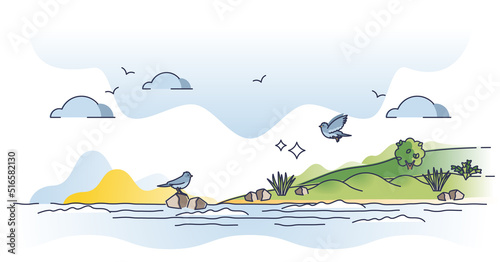 Coastal landscape scene with sea or ocean coast and beach outline concept. Coastline scenery with shoreline grass and water shore vector illustration. Section with erosional and depositional process. photo