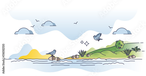 Coastal landscape scene with sea or ocean coast and beach outline concept. Coastline scenery with shoreline grass and water shore vector illustration. Section with erosional and depositional process.