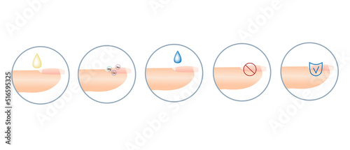Guide to professional manicure, Vector, infographics. Training of masters of manicure. Manual for gel nail polish