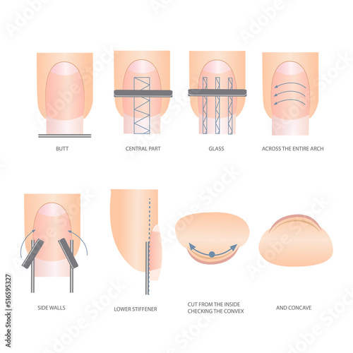 Guide to professional manicure, Vector, infographics. Training of masters of manicure. Manual for gel nail polish