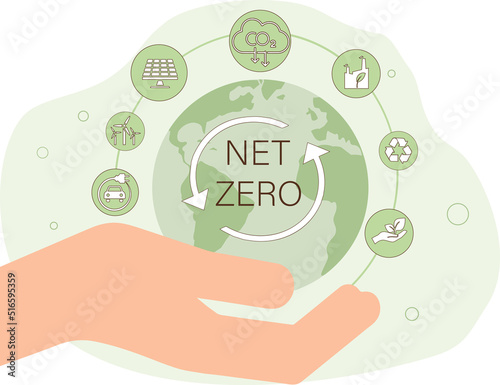 Net zero icon and carbon neutral concept in the hand for net zero greenhouse gas emissions target Climate neutral long term strategy on a green background