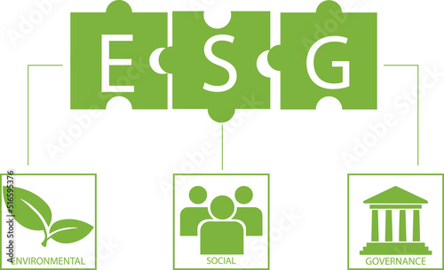  ESG icon concept for environmental, social, and governance in sustainable and ethical business