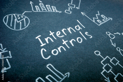 Handwritten sign internal controls and financial charts.