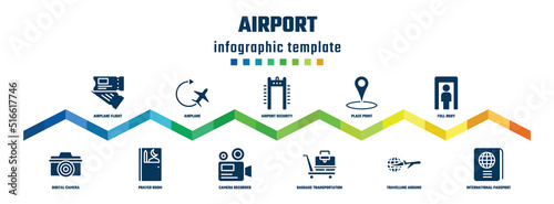 airport concept infographic design template. included airplane flight ticket, digital camera, airplane, prayer room, airport security portal, camera recorder, place point, baggage transportation
