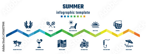 summer concept infographic design template. included wreath, island with palm trees, rackets, refreshing cold drink, deck chairs and sun, travel guide, sun at sea, ice cream van, sangria, beach