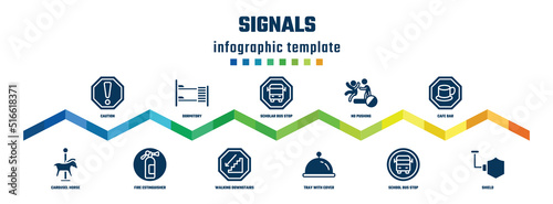 signals concept infographic design template. included caution, carousel horse, dormitory, fire estinguisher, scholar bus stop, walking downstairs, no pushing, tray with cover, cafe bar, shield