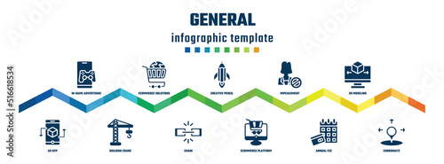 general concept infographic design template. included in-game advertising, ar app, ecommerce solutions, building crane, creative pencil rocket, chain, impeachment, ecommerce platform, 3d modeling,