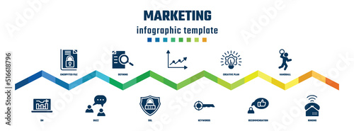 marketing concept infographic design template. included encrpyted file, on, defining, buzz, , ssl, creative plan, keywords, handball, ringing icons.