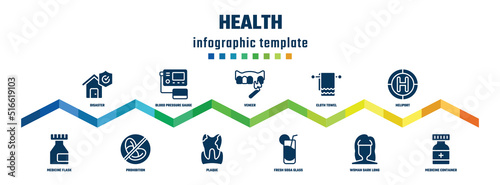 health concept infographic design template. included disaster, medicine flask, blood pressure gauge, prohibition, veneer, plaque, cloth towel, fresh soda glass, heliport, medicine container icons.