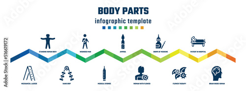 body parts concept infographic design template. included standing human body, mechanical ladder, wounded man, hand grip, ampoul, medical syringe, drops of medicine, woman with flower, patient in