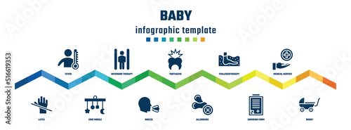 baby concept infographic design template. included fever, latex, inversion therapy, crib mobile, toothache, sneeze, thalassotherapy, allergenic, medical service, buggy icons.
