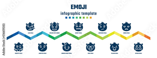emoji concept infographic design template. included liar emoji, suspect emoji, smiling with horns annoyed secret broken heart confused cool bored crying icons.