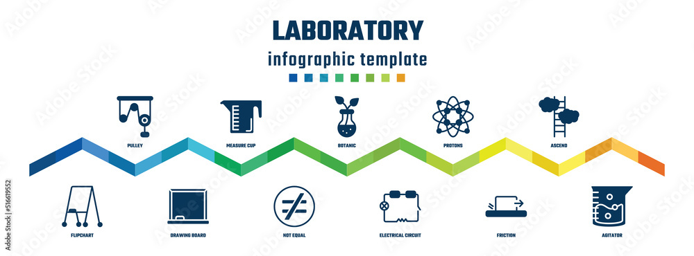 laboratory concept infographic design template. included pulley ...