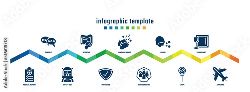 concept infographic design template. included consult, medical report, intestine, safety suit, washing hands, protected, cough, avoid crowds, tableware, airplane icons.