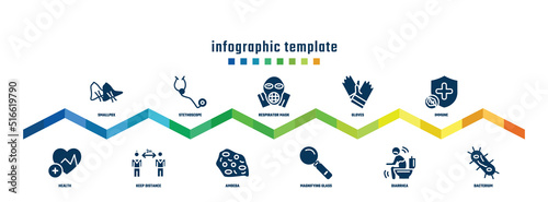 concept infographic design template. included smallpox, health, stethoscope, keep distance, respirator mask, amoeba, gloves, magnifying glass, immune, bacterium icons.