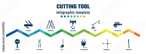 cutting tool concept infographic design template. included jackknife, stopping, ladder open, nail puller, crane hook, mop, davit, electrical plug, electric saw, bread knife icons.