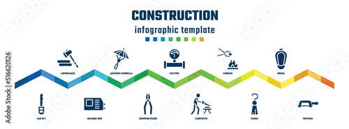 construction concept infographic design template. included lumberjack, car key, japanese umbrella, welding hine, gas pipe, crimping pliers, furnace, carpenter, urinal, fretsaw icons.