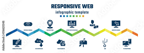 responsive web concept infographic design template. included portable console, screen with pencil, location tings, 10 gb download, laptop with statistical chart, files folder on cloud, , computer