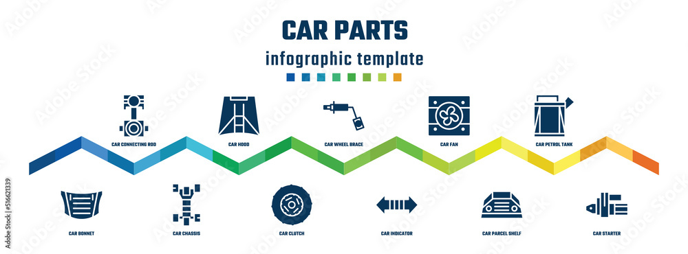 car parts concept infographic design template. included car connecting rod, car bonnet, hood, chassis, wheel brace, clutch, fan, indicator, petrol tank, starter icons.