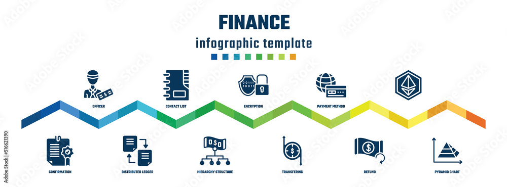 finance concept infographic design template. included officer, confirmation, contact list, distributed ledger, encryption, hierarchy structure, payment method, transfering, , pyramid chart icons.