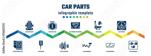 car parts concept infographic design template. included car bucket seat, car reversing light, brake light, ignition, sunroof or sunshine roof, alternator, air bag, crankshaft, ammeter, dashboard