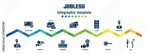 jobless concept infographic design template. included no credit card, low, burning, corruption, , judge chair, cabinet, best seller, telemarketer, fired icons.