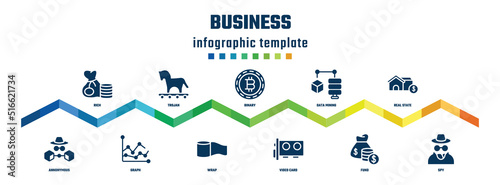 business concept infographic design template. included rich, annonymous, trojan, graph, binary, wrap, data mining, video card, real state, spy icons.