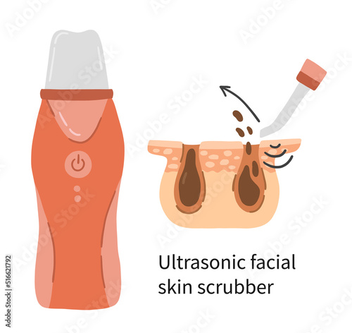 Peeling cleansing ultrasonic facial skin scrubber vector illustration with layers of dermis and pores. Electronic device for skin care in a flat cartoon style. Removal spatula for blackhead and cells