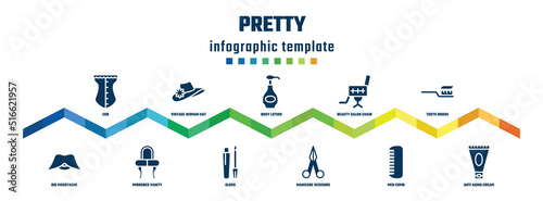 pretty concept infographic design template. included cor, big moustache, vintage woman hat, mirrored vanity desk, body lotion, gloss, beauty salon chair, manicure scissors, tooth brush, anti aging
