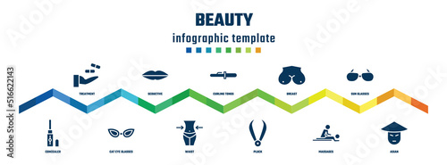 beauty concept infographic design template. included treatment, concealer, seductive, cat eye glasses, curling tongs, waist, breast, pluck, sun glasses, asian icons.