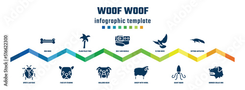woof woof concept infographic design template. included dog bone, spots ladybug, plain palm tree, face of staring dog, belt and buckle, bulldog head, flying dove, sheep with wool, sitting anteater,