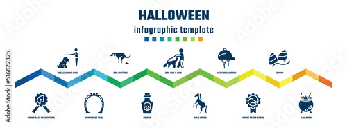 halloween concept infographic design template. included dog learning man instructions, horse race recognition ribbon, dog shitting, horseshoe tool, dog and a man, poison, hat for a jockey, wild