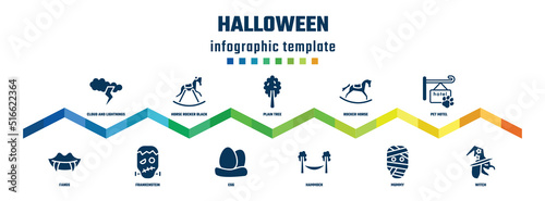 halloween concept infographic design template. included cloud and lightnings, fangs, horse rocker black, frankenstein, plain tree, egg, rocker horse, hammock, pet hotel, witch icons.