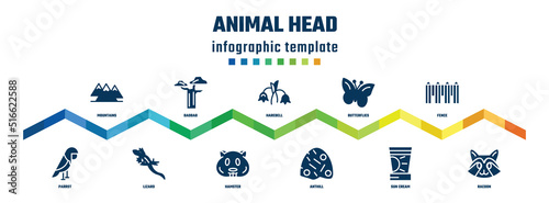 animal head concept infographic design template. included mountains, parrot, baobab, lizard, harebell, hamster, butterflies, anthill, fence, racoon icons.