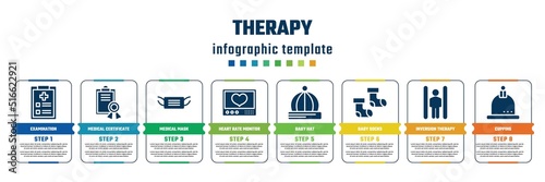 therapy concept infographic design template. included examination, medical certificate, medical mask, heart rate monitor, baby hat, baby socks, inversion therapy, cupping icons and 8 steps or