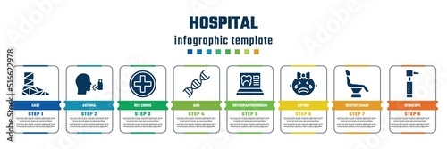 hospital concept infographic design template. included cast, asthma, red cross, adn, orthopantomogram, crying, dentist chair, otoscope icons and 8 steps or options.