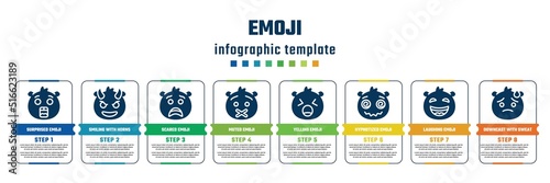 emoji concept infographic design template. included surprised emoji, smiling with horns emoji, scared muted yelling hypnotized laughing downcast with sweat icons and 8 steps or options.