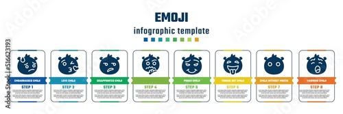 emoji concept infographic design template. included embarrassed emoji, love emoji, disappointed , proud tongue out without mouth, yawning icons and 8 steps or options.