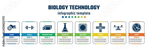 biology technology concept infographic design template. included chariot, dumbell, microscope slides, erlenmeyer, wire gauze, naensor, balancer, embryo icons and 8 steps or options.