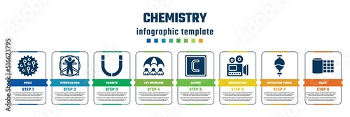 chemistry concept infographic design template. included ovule, vitruvian man, magnets, life insurance, carbon, documentary, separating funnel, gauze icons and 8 steps or options.