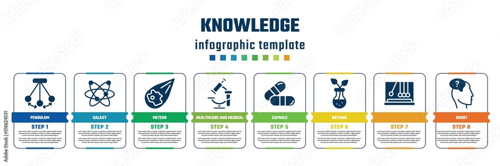 knowledge concept infographic design template. included pendulum, galaxy, meteor, healthcare and medical, capsule, botanic, , doubt icons and 8 steps or options. knowledge concept infographic design template. included pendulum, galaxy, meteor, healthcare and medical, capsule, botanic, , doubt icons and 8 steps or options.