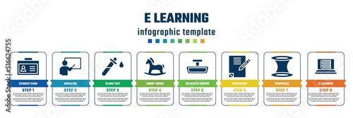 e learning concept infographic design template. included student card, educator, blood test, hobby horse, rearview mirror, homework, wormhole, e-learning icons and 8 steps or options.
