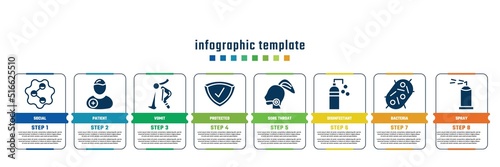 concept infographic design template. included social, patient, vomit, protected, sore throat, disinfectant, bacteria, spray icons and 8 steps or options.