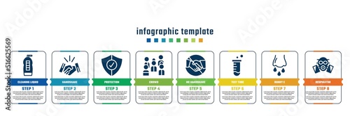 concept infographic design template. included cleaning liquid, handshake, protection, crowd, no handshake, test tube, runny e, respirator icons and 8 steps or options.