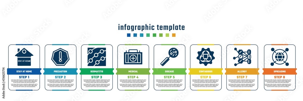 concept infographic design template. included stay at home, precaution, dermatitis, medical, disease, contagious, allergy, spreading icons and 8 steps or options.