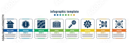 concept infographic design template. included stay at home, precaution, dermatitis, medical, disease, contagious, allergy, spreading icons and 8 steps or options.