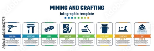 mining and crafting concept infographic design template. included hand drill, water filter, woods, decoupage, lumberjack, water bucket, wood plane, kiln icons and 8 steps or options.