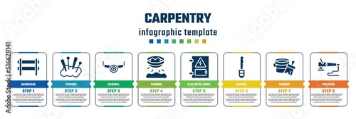 carpentry concept infographic design template. included barricade, cushion, sawmill, panning, electrical panel, car key, varnish, polisher icons and 8 steps or options.