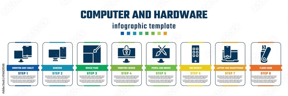 computer and hardware concept infographic design template. included monitor and tablet, screens, resize page, monitor locked, pencil and brush crossed, siri remote, laptop smartphone, flash card computer and hardware concept infographic design template. included monitor and tablet, screens, resize page, monitor locked, pencil and brush crossed, siri remote, laptop smartphone, flash card